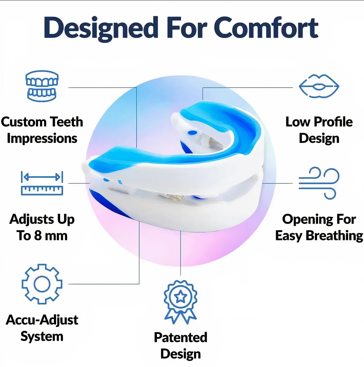 Mouthpiece- Anti Snore Mouth Guard